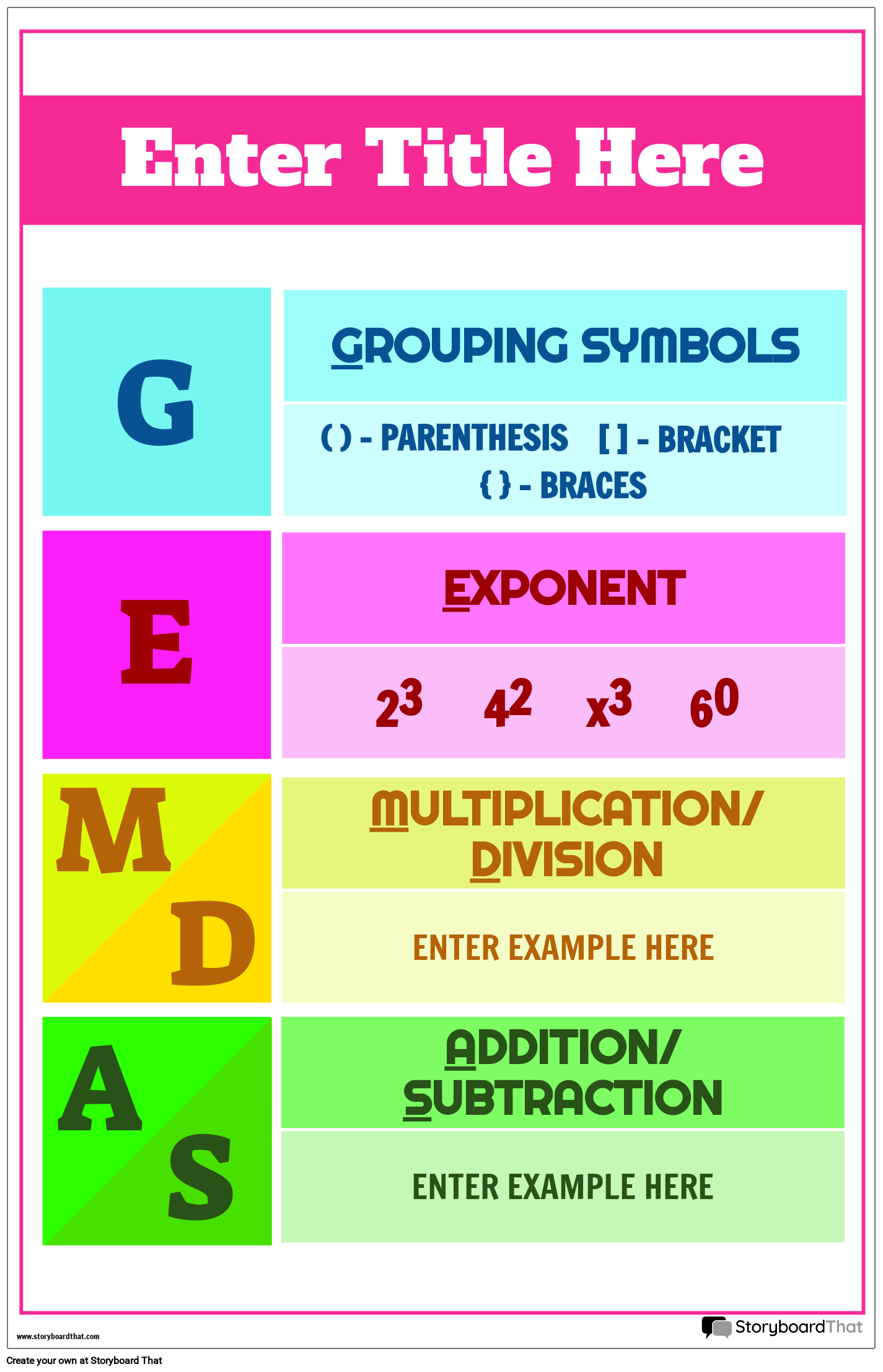 Order Of Operations Printable Anchor Chart