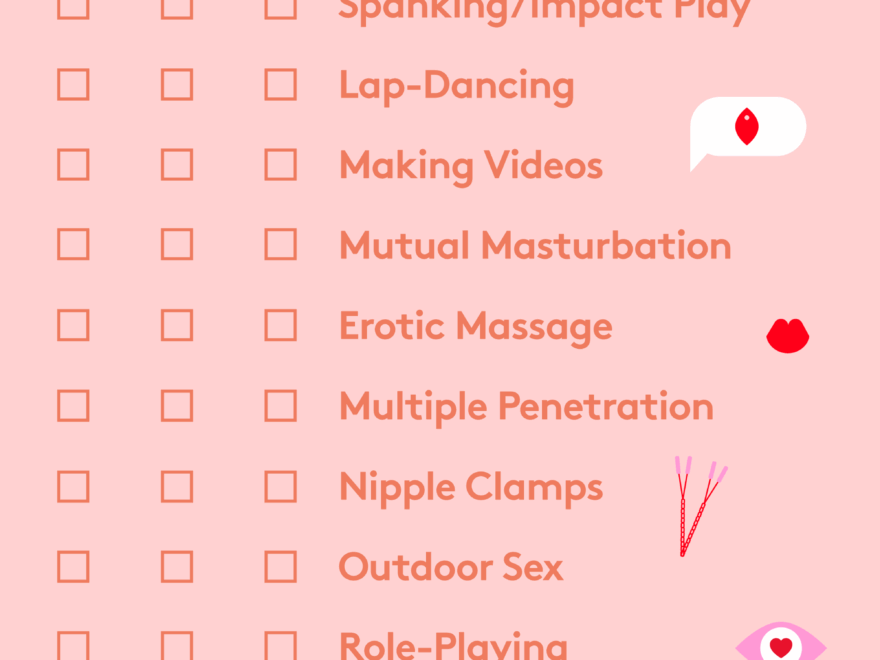 Create Sexual Kink Yes No Maybe List With Partner Guide