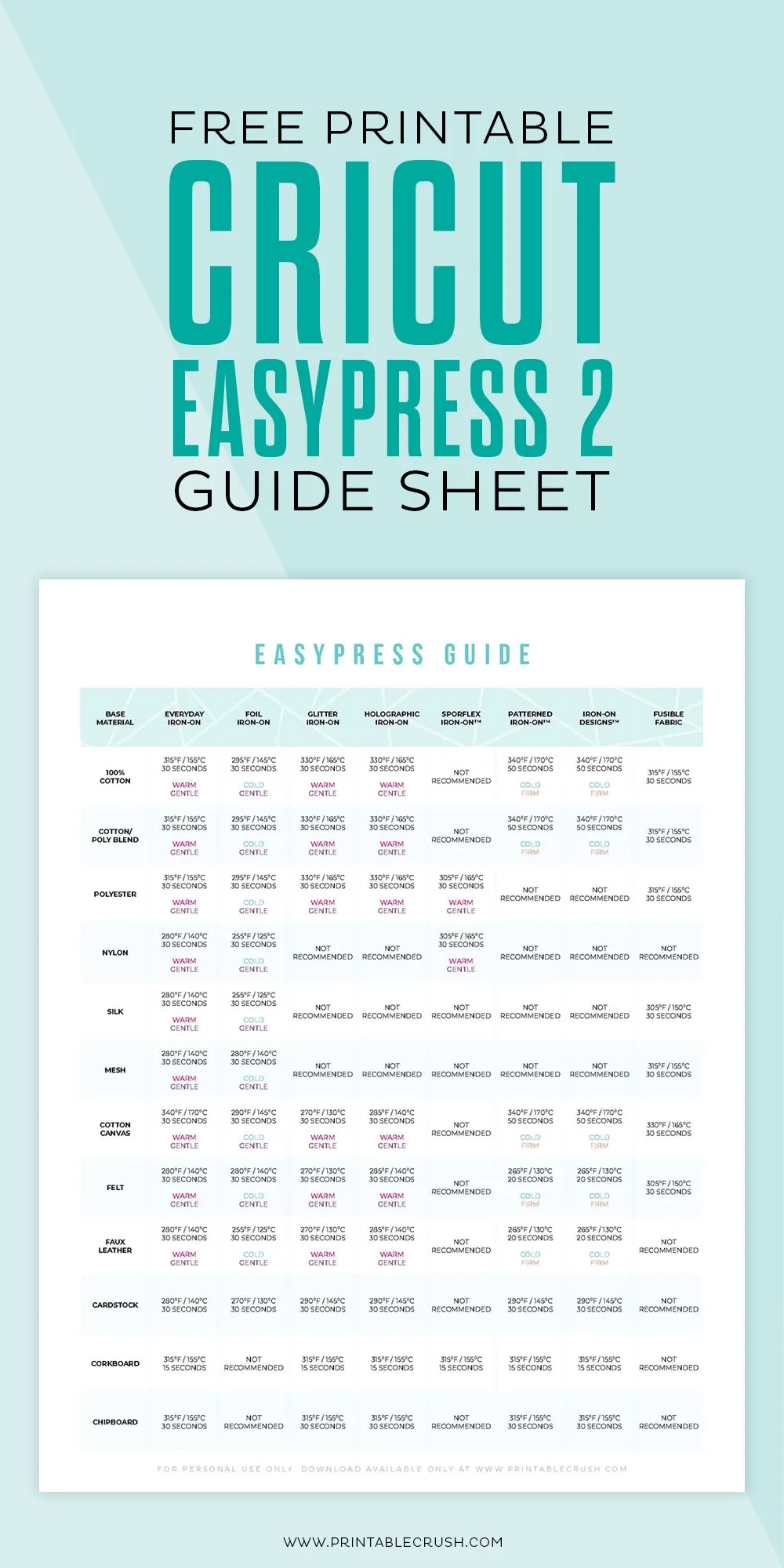 Easy Press Printable Temperature Chart Easy Press Printable Temperature Chart