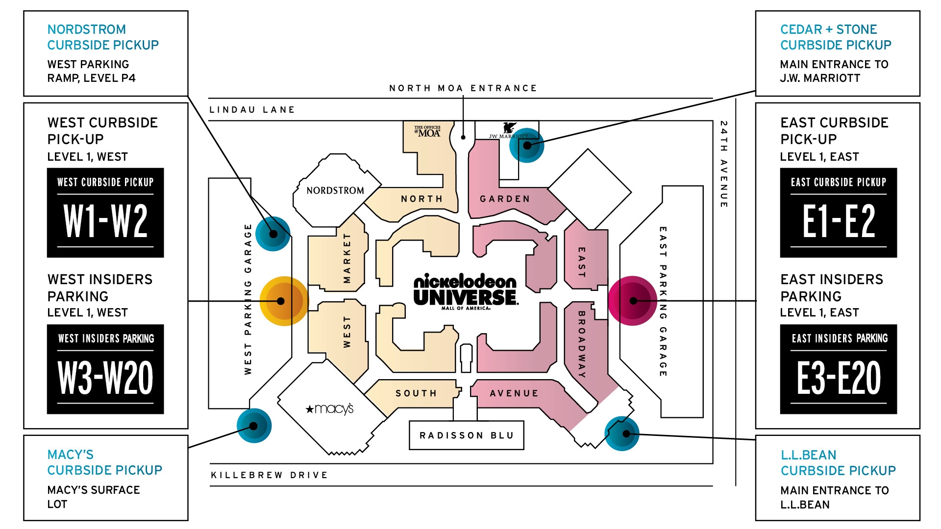 Curbside Mall Of America 