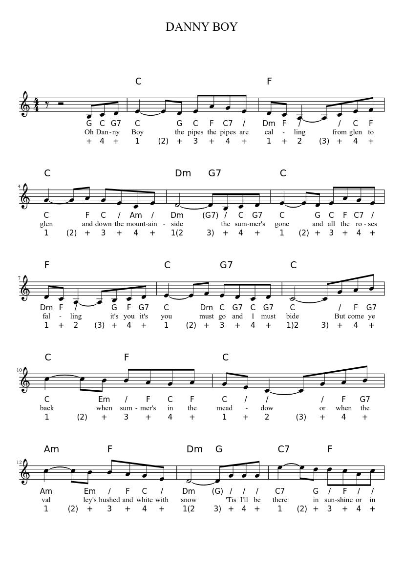 Free Printable Autoharp Sheet Music