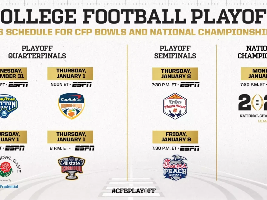 Dates Times Announced For 2025 26 College Football Playoff Quarterfinals Playoff Semifinals And National Championship Game College Football Playoff
