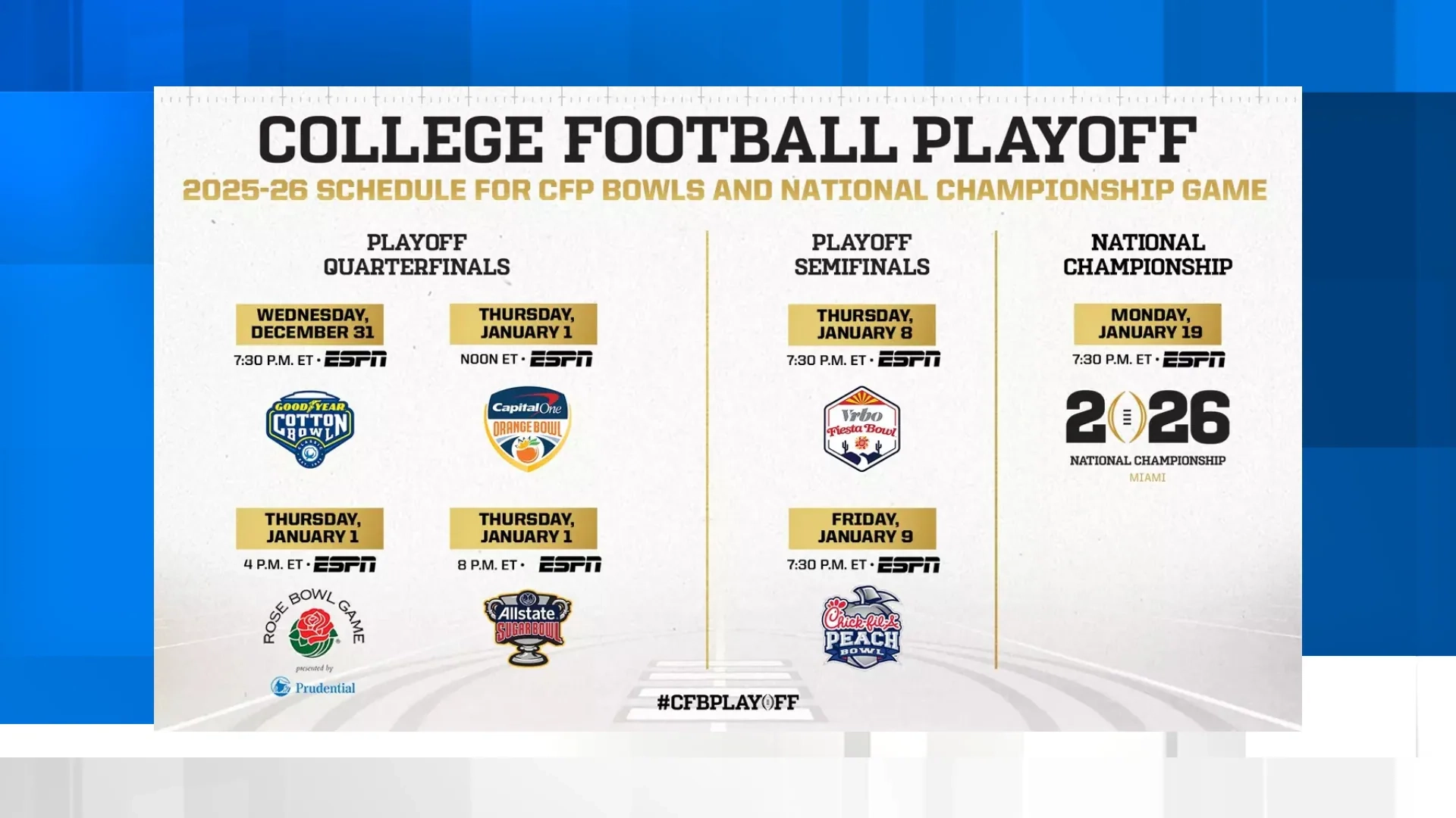 Dates Times Announced For 2025 26 College Football Playoffs