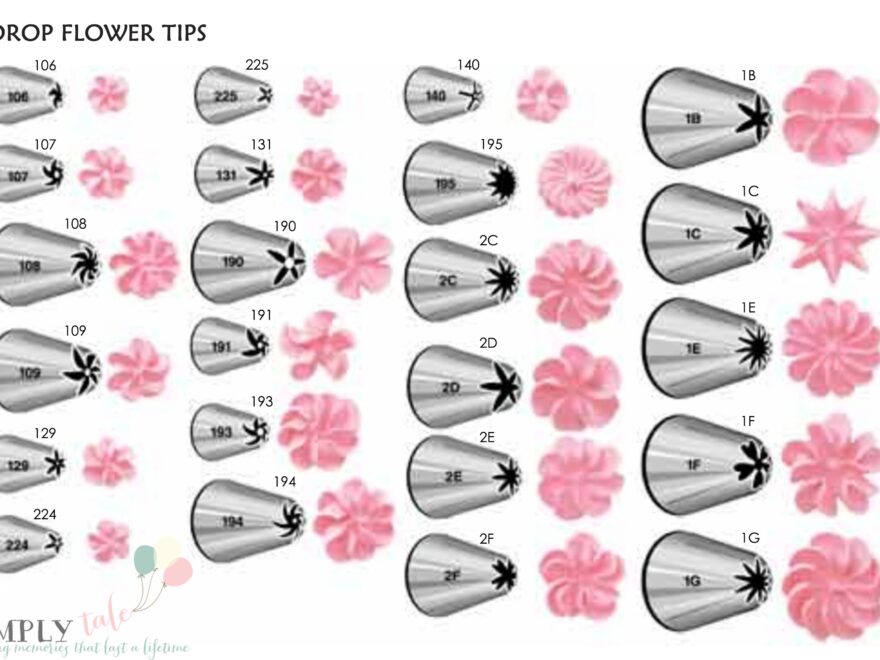 Decorating Tips by Wilton Simply Tale