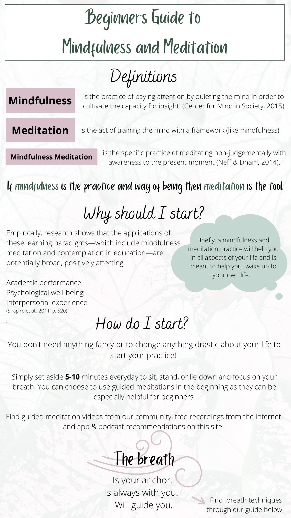 O Meditation For Beginners Guide Printable