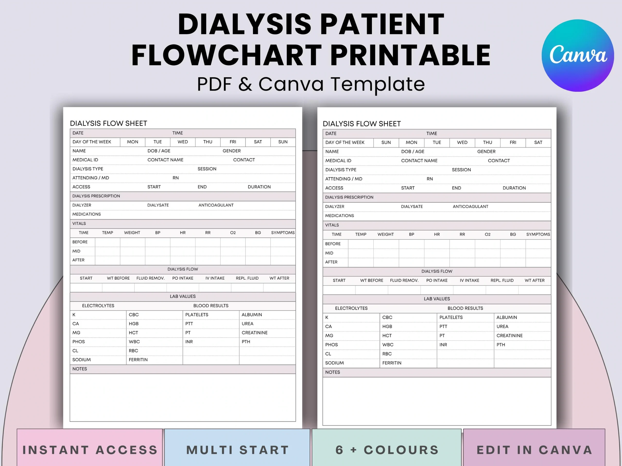 Dialysis Charting Nursing Template Hemodialysis Peritoneal Dialysis Monitoring Documentation printable PDF Canva Etsy Dialysis Charting Nursing Template Hemodialysis Peritoneal Dialysis Monitoring Documentation printable PDF Canva Etsy