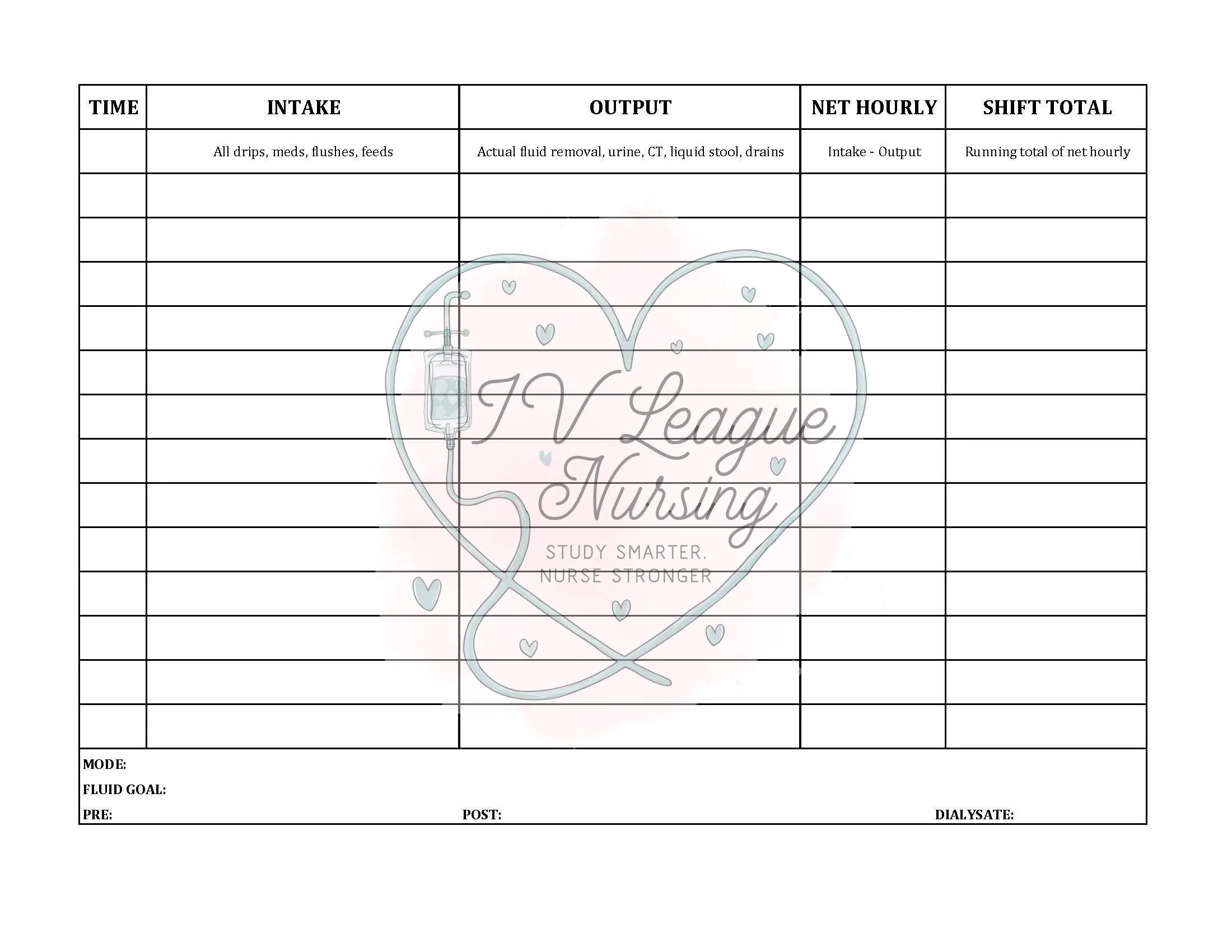 Printable Pd Flow Sheet Printable Pd Flow Sheet