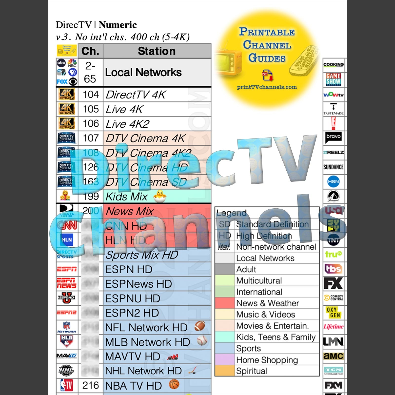 Printable Directv Abc Channel Number