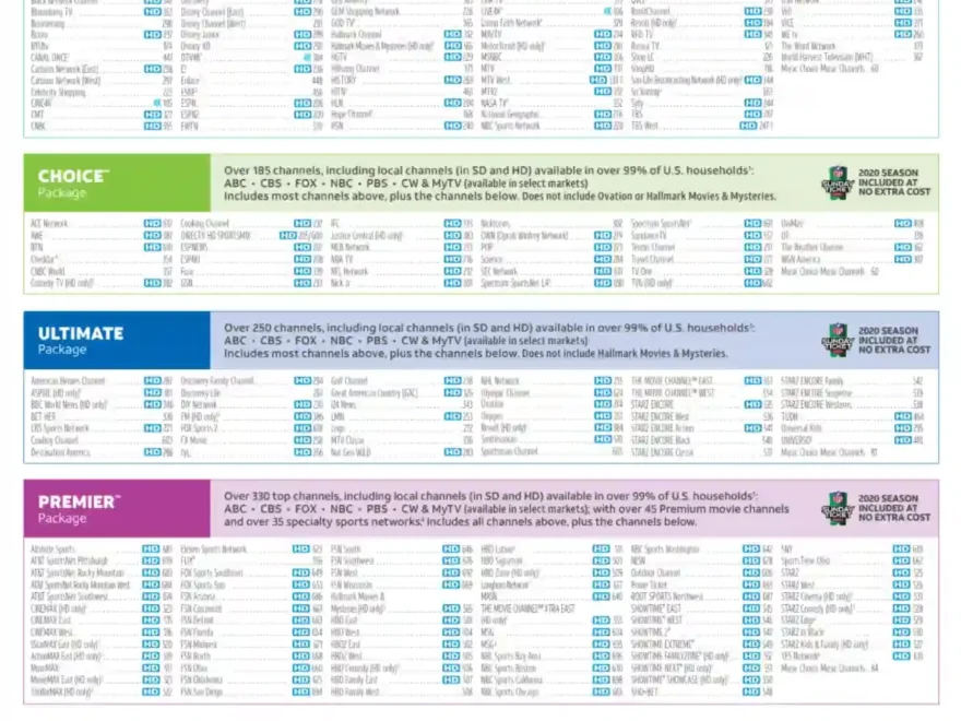DirecTV Channel Lineups Fill Out Printable PDF Forms Online Worksheets Library