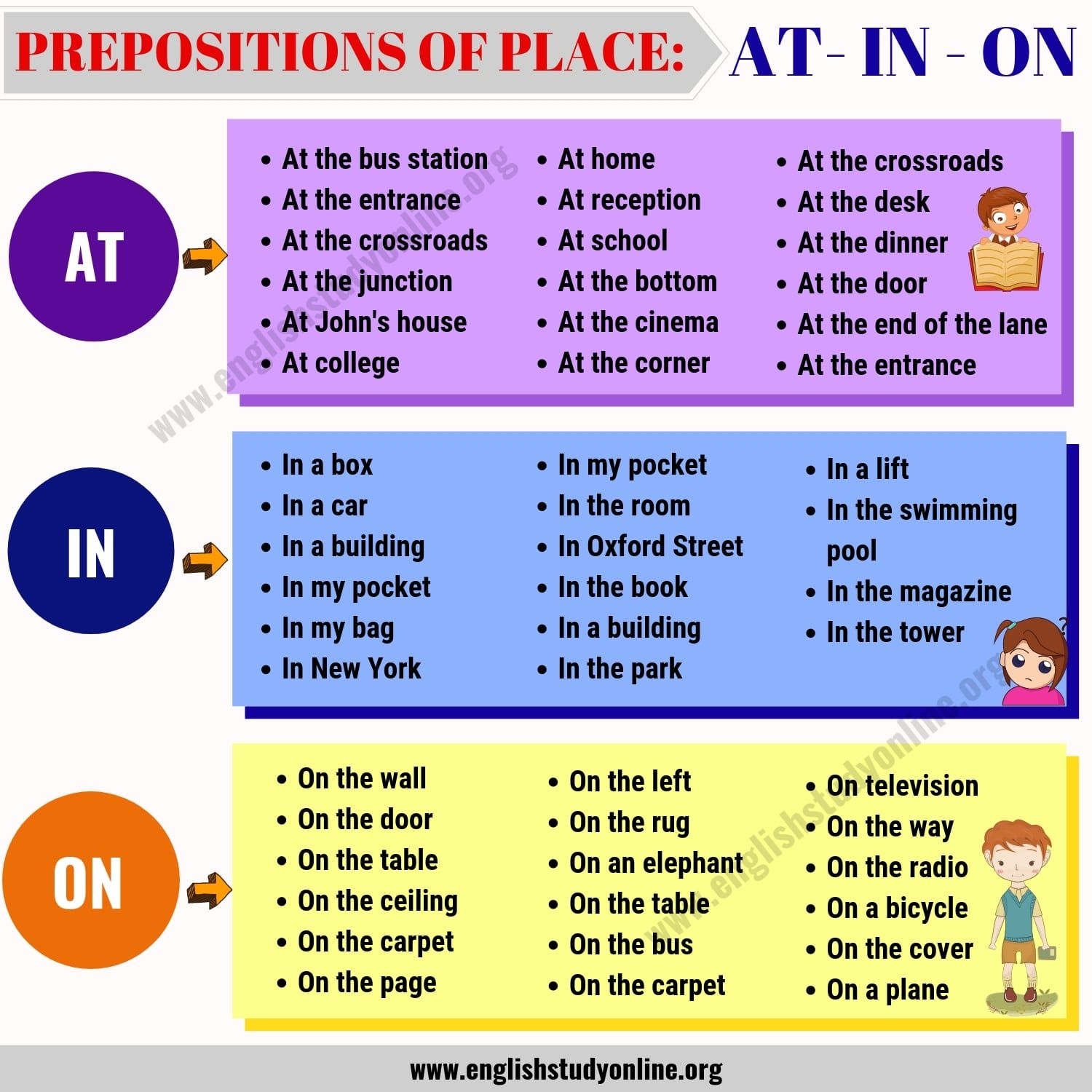 Printable List Of Collegiate Prepositions Printable List Of Collegiate Prepositions