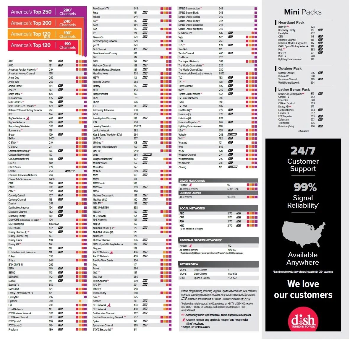 Dish Network Channel Guide Printable Dish Network Printable