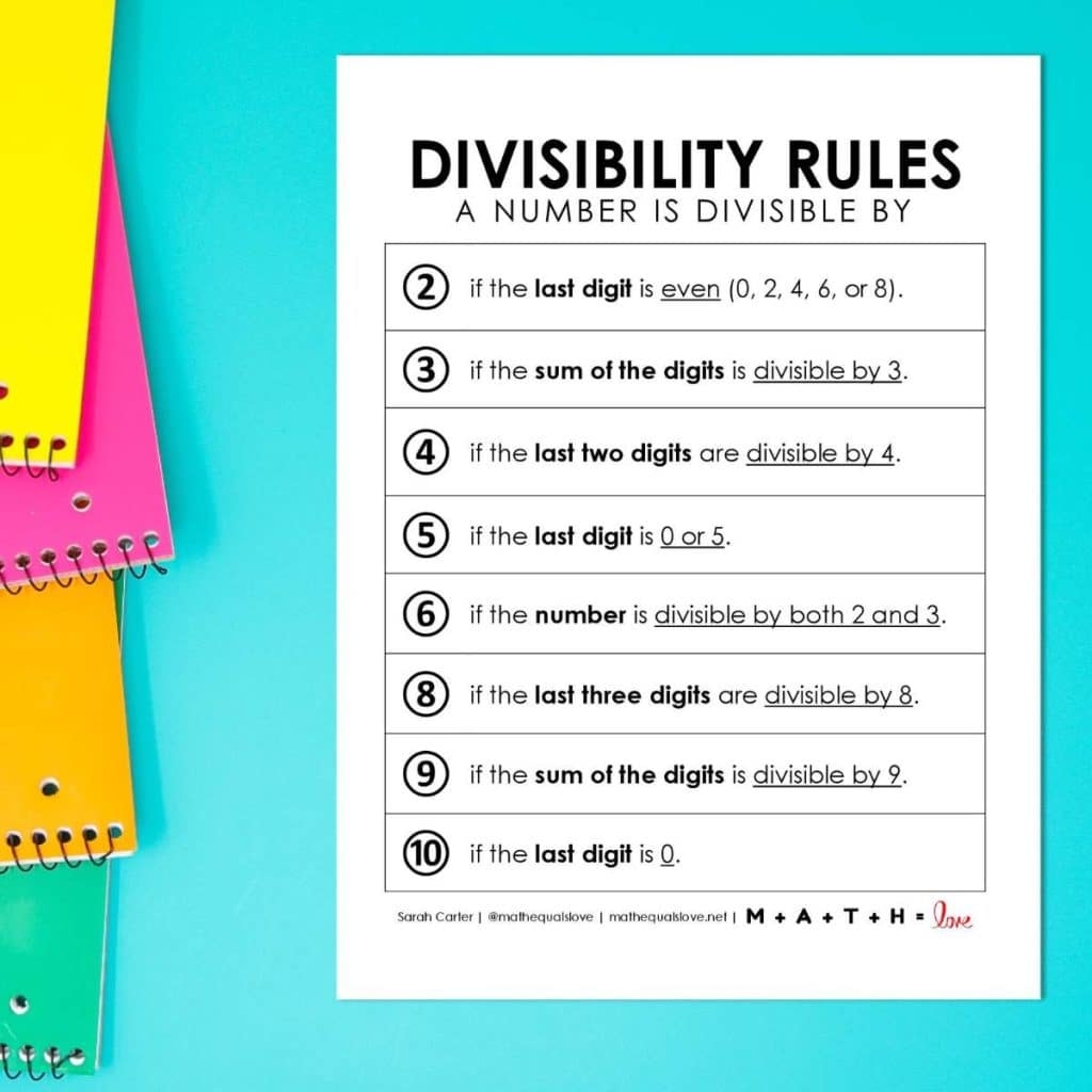 Divisibility Rules Printable Chart Free PDF 