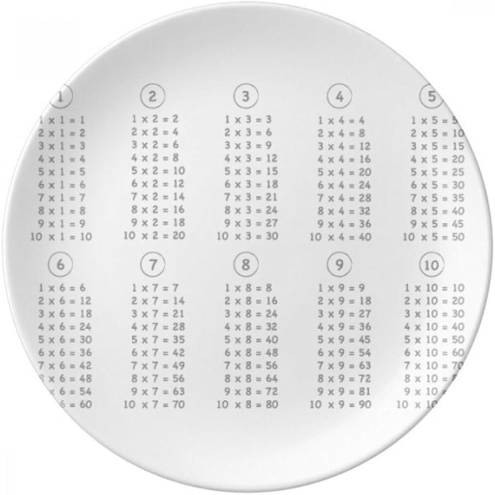 DIYthinker Multiplication Table Math Study Number Plate Decorative Porcelain Salver Tableware Dinner Dish Buy Online At Best Price In UAE Amazon ae