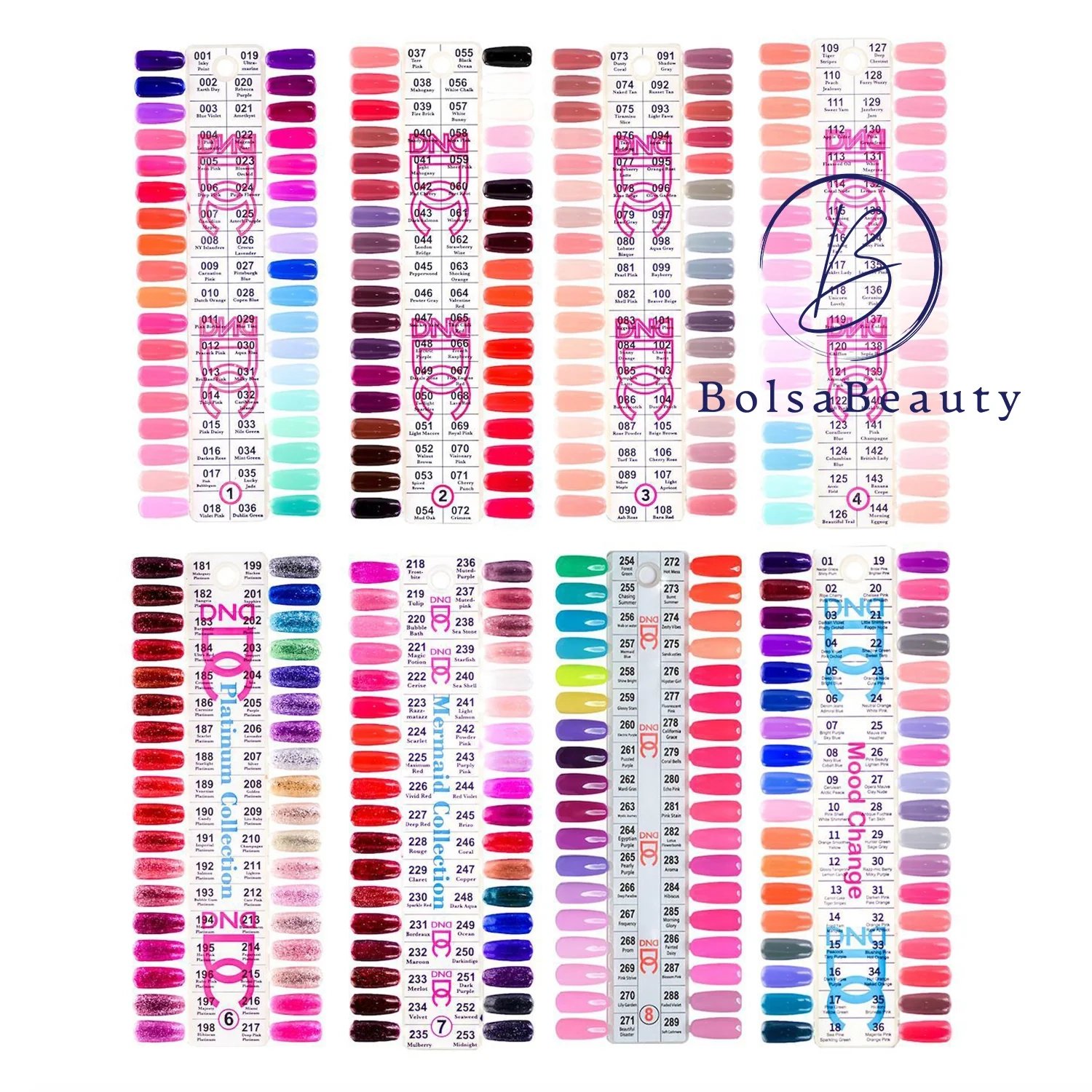 Dnd Polish Printable Color Chart