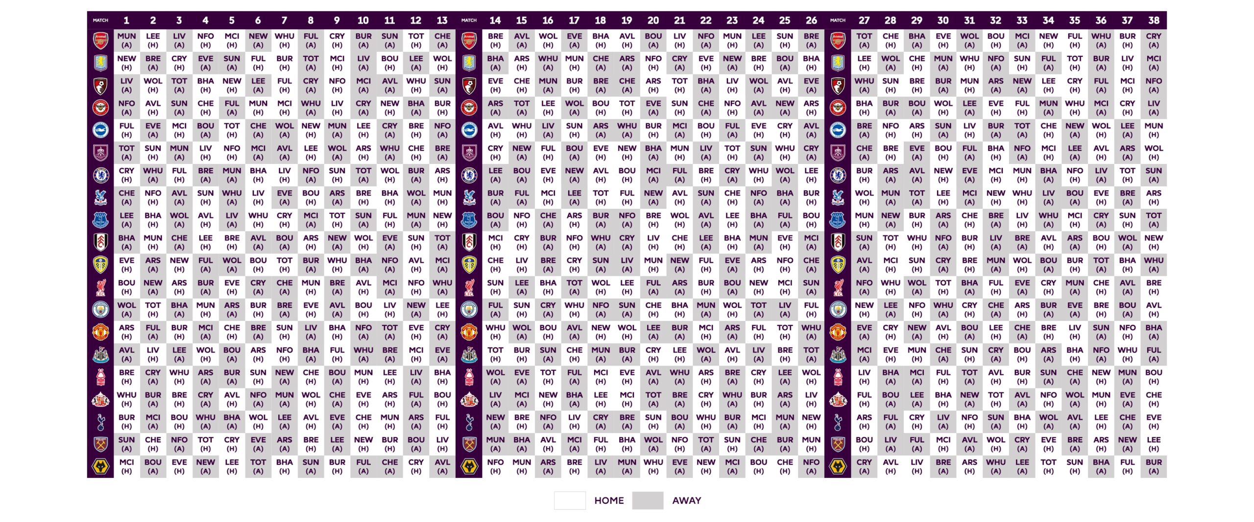Download A Wall Chart Of All 2025 26 Premier League Fixtures