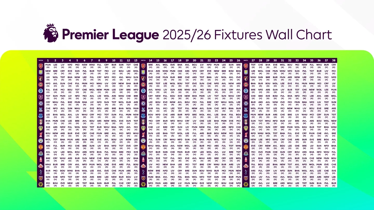 Download A Wall Chart Of All 2025 26 Premier League Fixtures