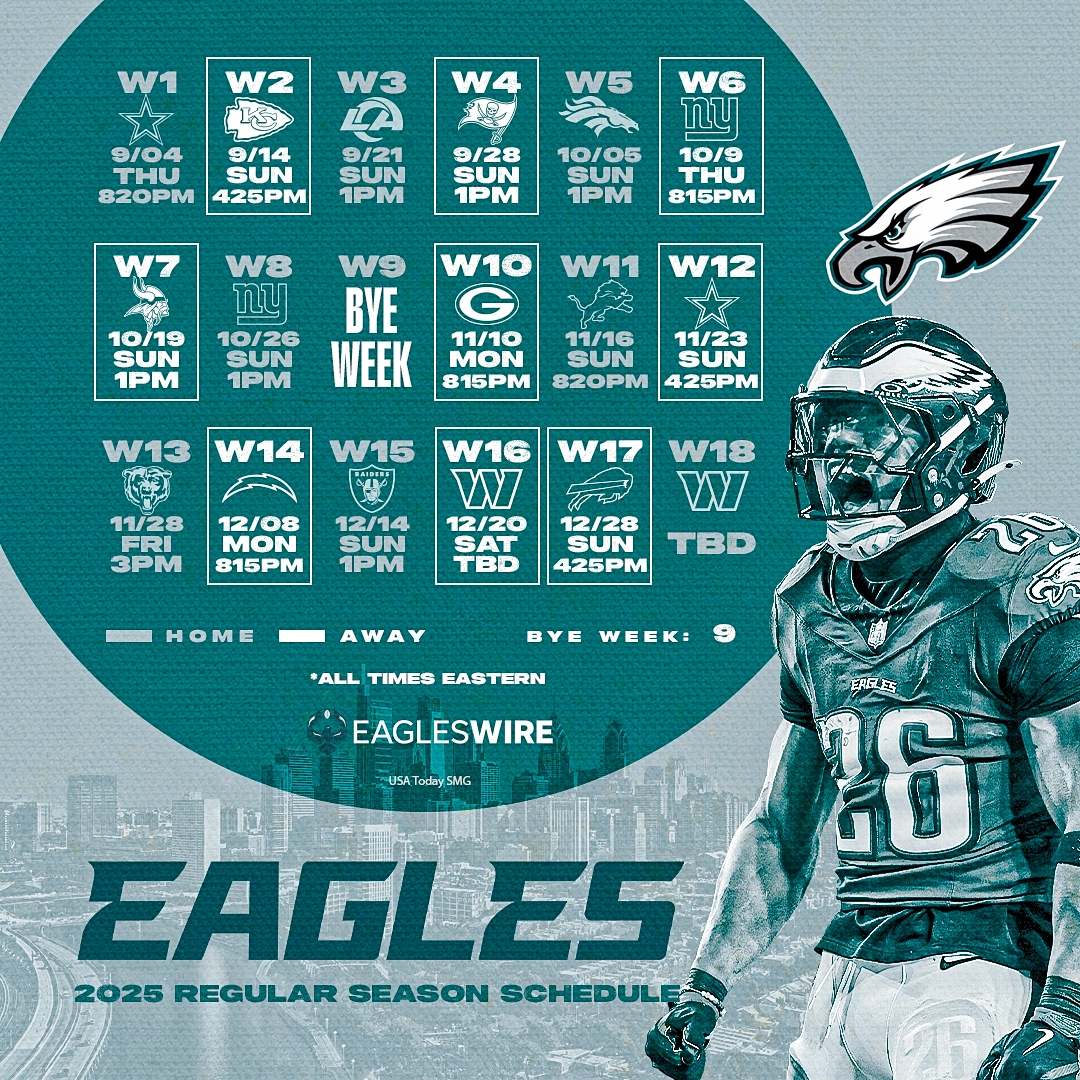 Download Eagles Schedule Wallpaper For 2025 NFL Season