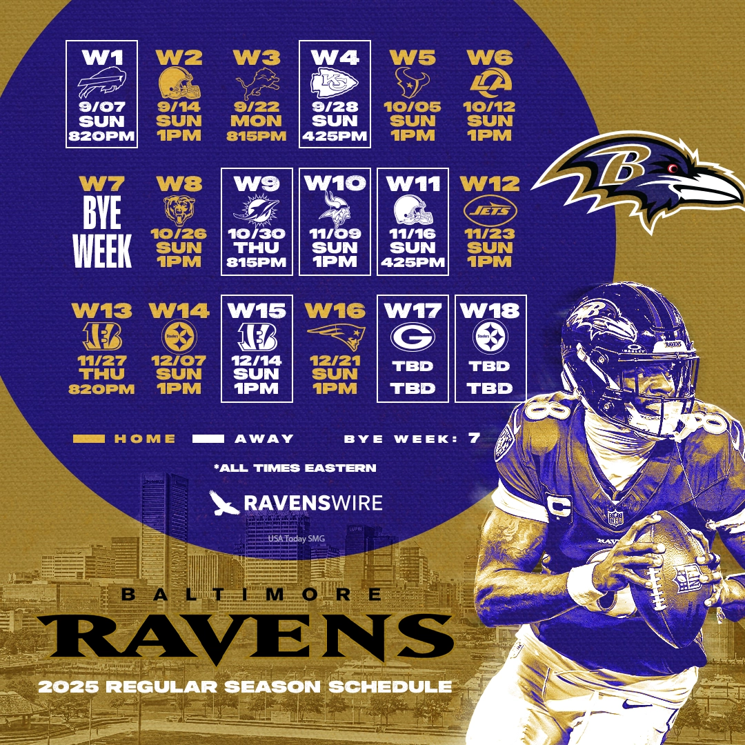Download Ravens Schedule Wallpaper For The 2025 NFL Season Download Ravens Schedule Wallpaper For The 2025 NFL Season