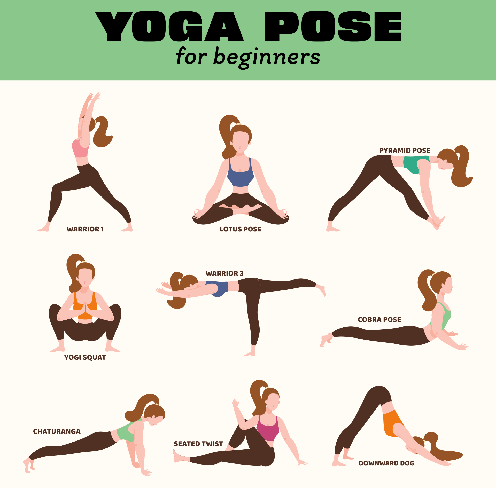 Basic Yoga Poses Printable Chart Basic Yoga Poses Printable Chart
