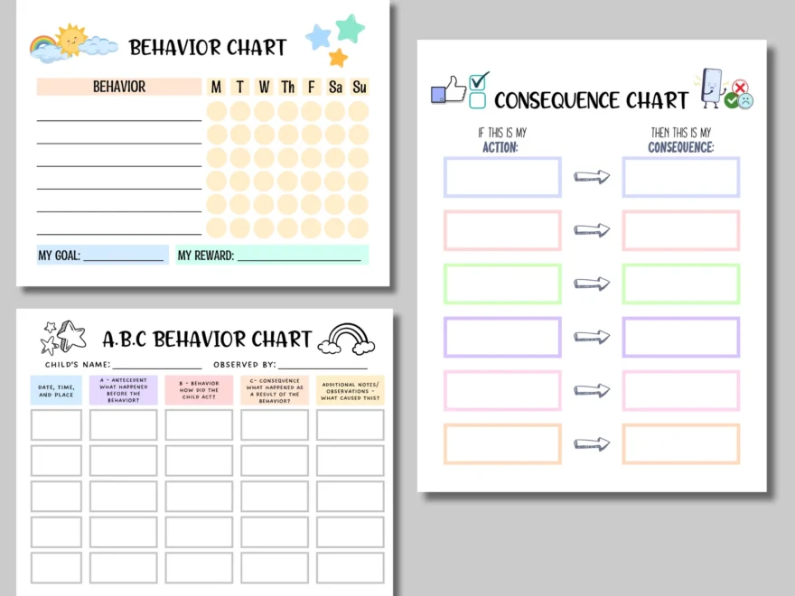 Editable Behavior Consequence Chart For Kids Printable Toddler Behavi Scribbled LLC