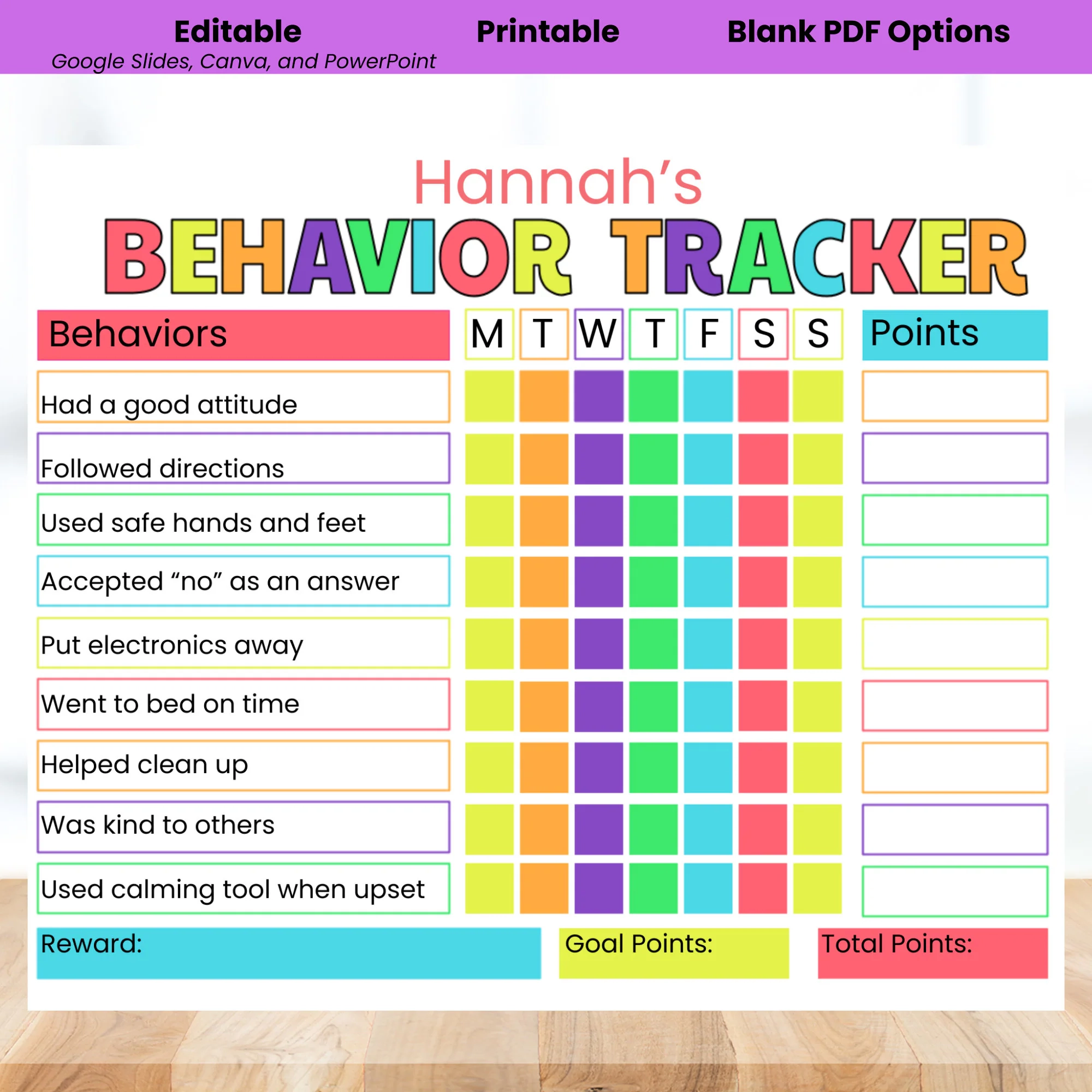 Editable Kids Behavior Chart Point System Rewards digital Download Etsy Editable Kids Behavior Chart Point System Rewards digital Download Etsy