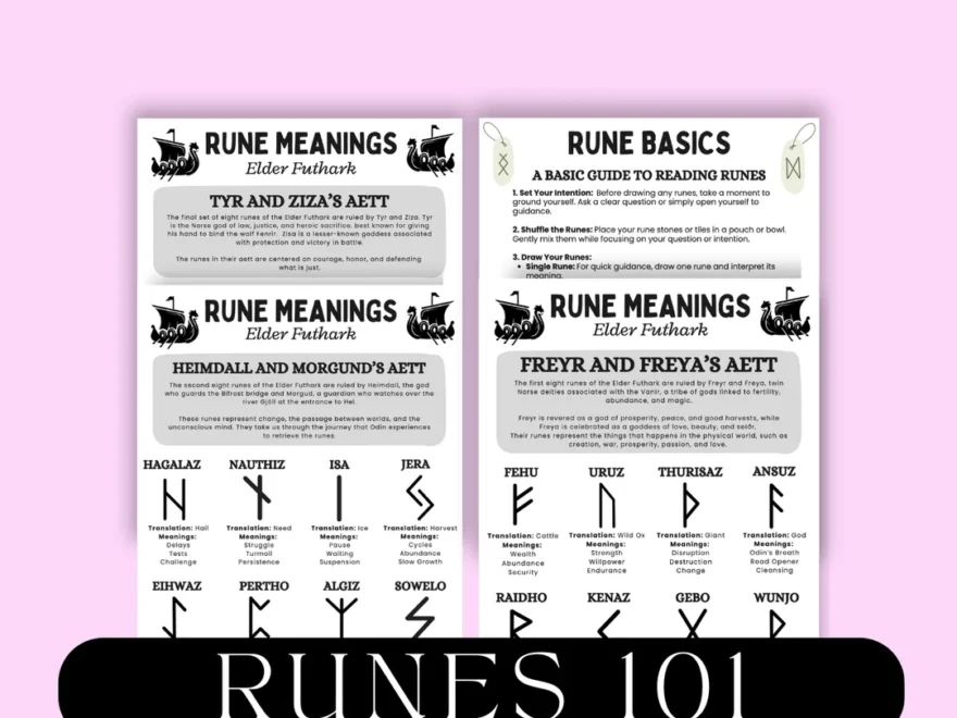 Elder Futhark Runes Cheat Sheet Printable Rune Meanings Quick Reference PDF The Pagan Grimoire