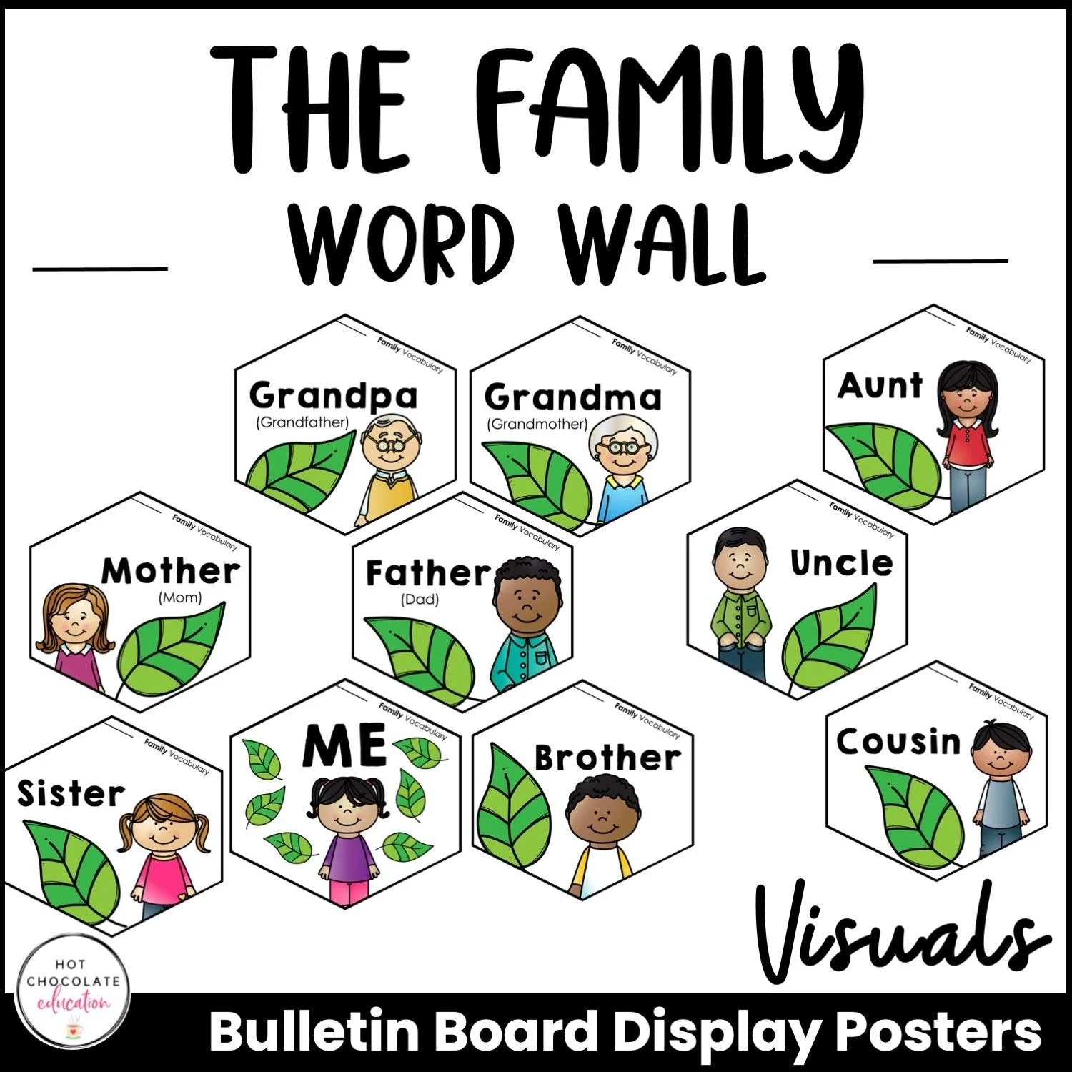 ESL Word Wall Family Tree Vocabulary Posters