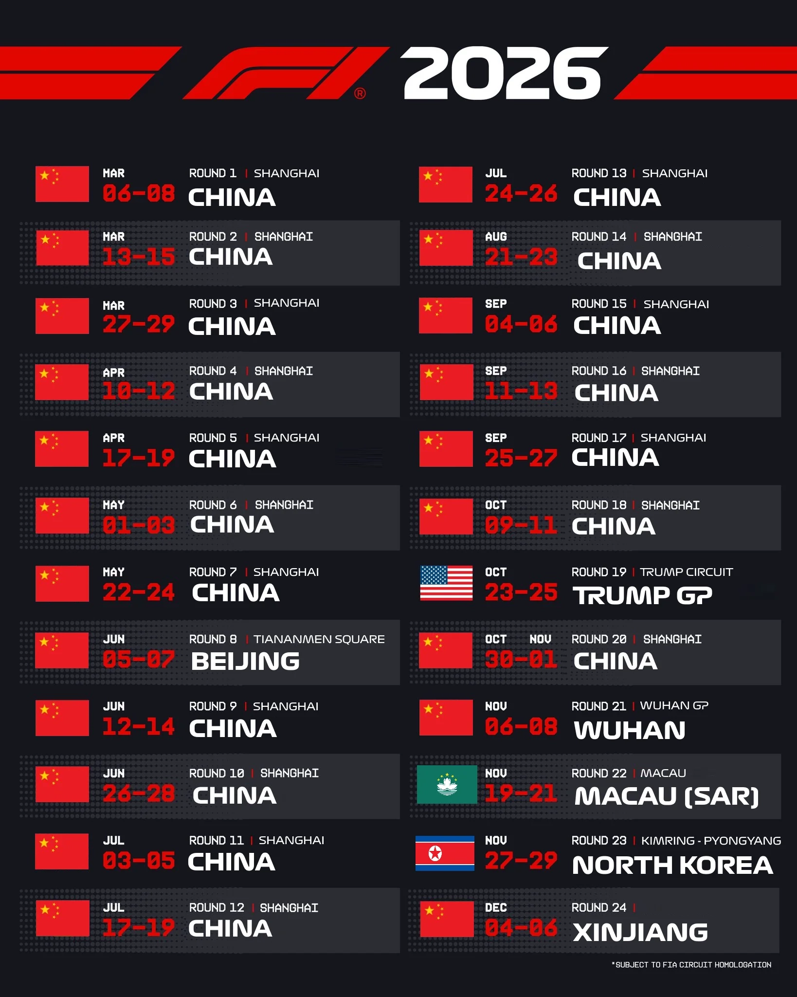 F1 2026 Calendar R formuladank