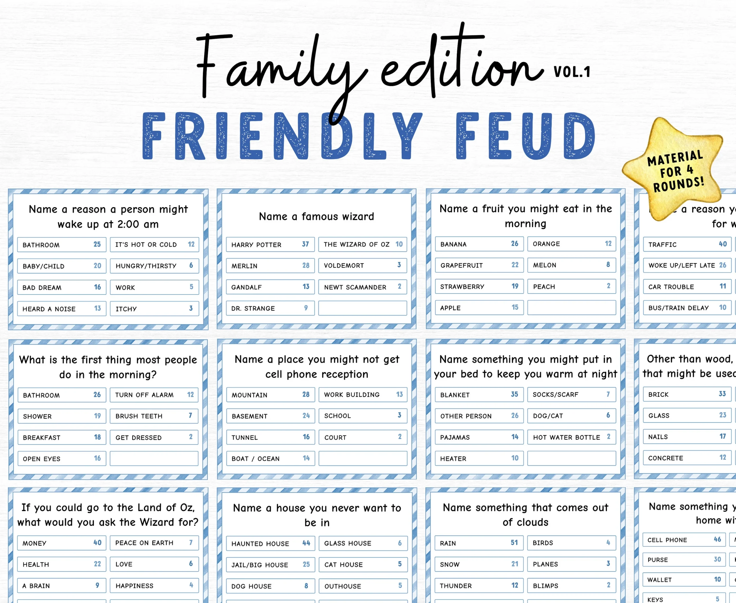 Family Feud Game Printable Family Game Night Family Quiz Friendly Feud Game Trivia Group Game Etsy