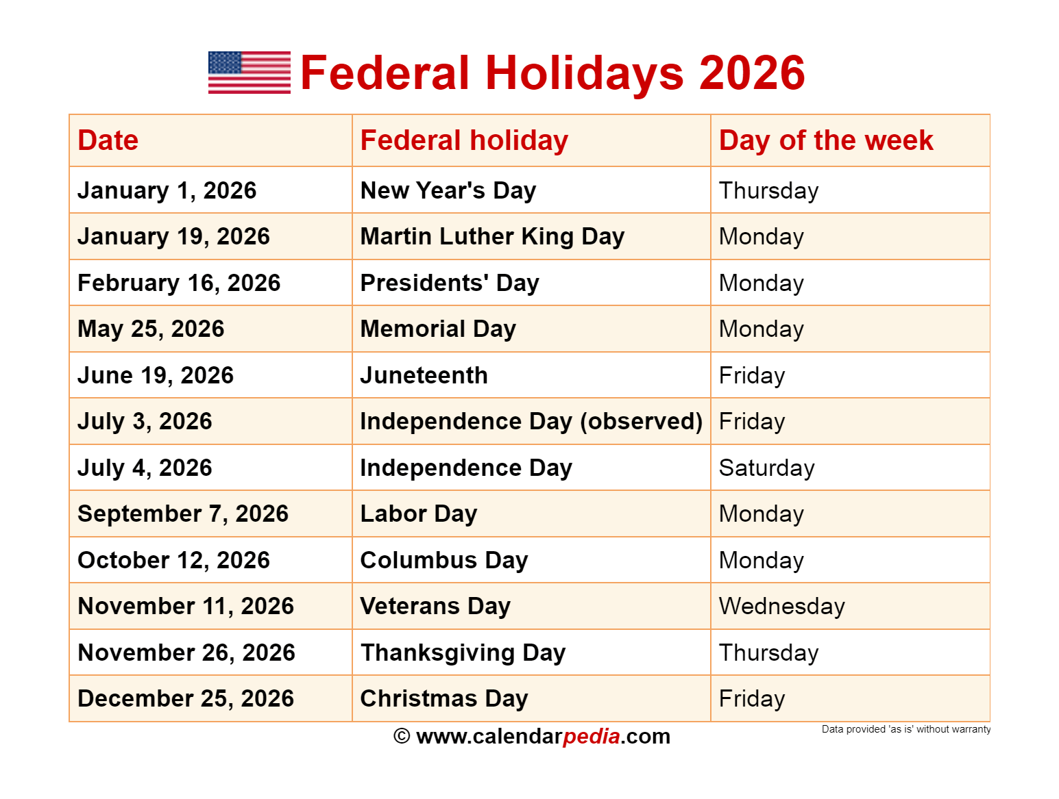 2026 Holidays Printable List United States