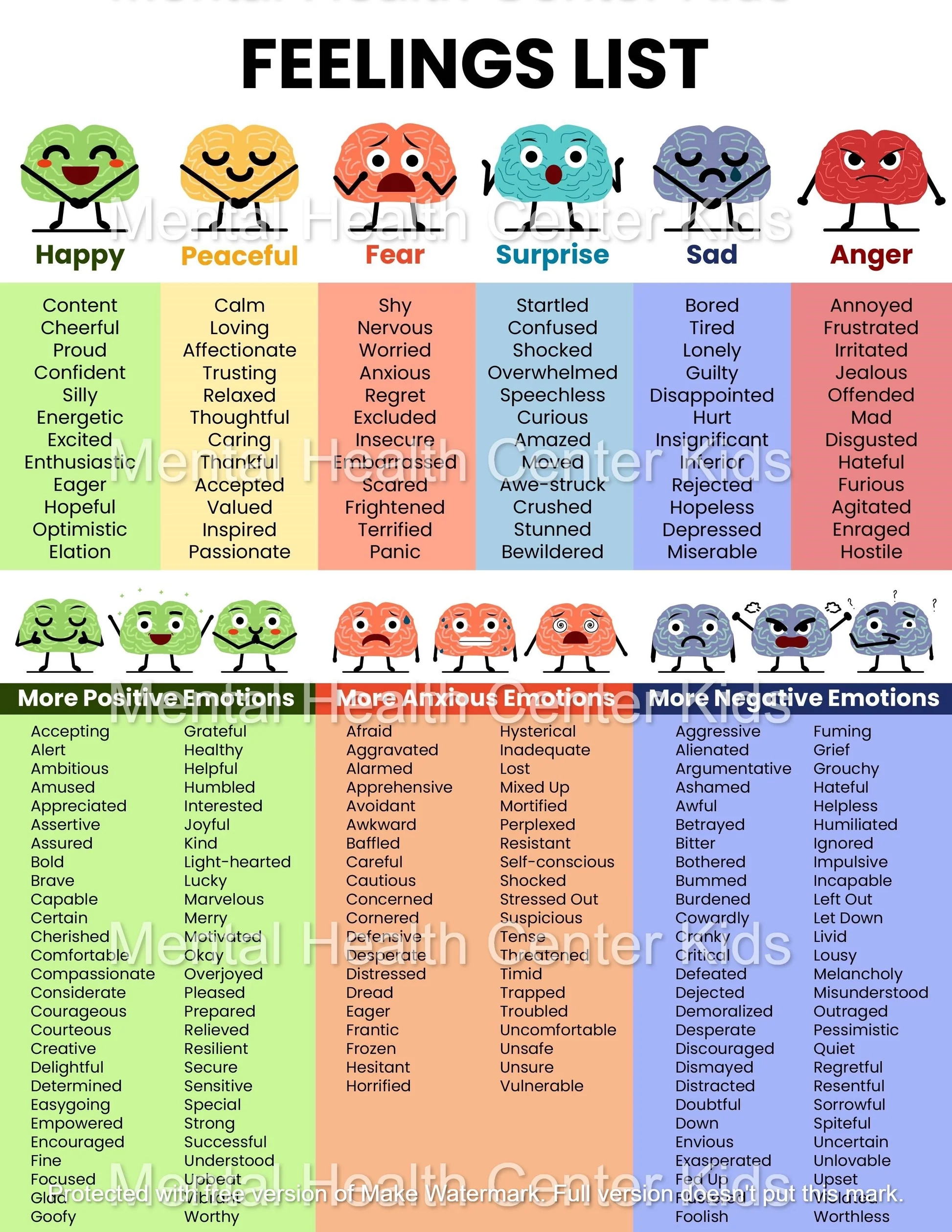 Feelings List For Kids Mental Health Center Kids