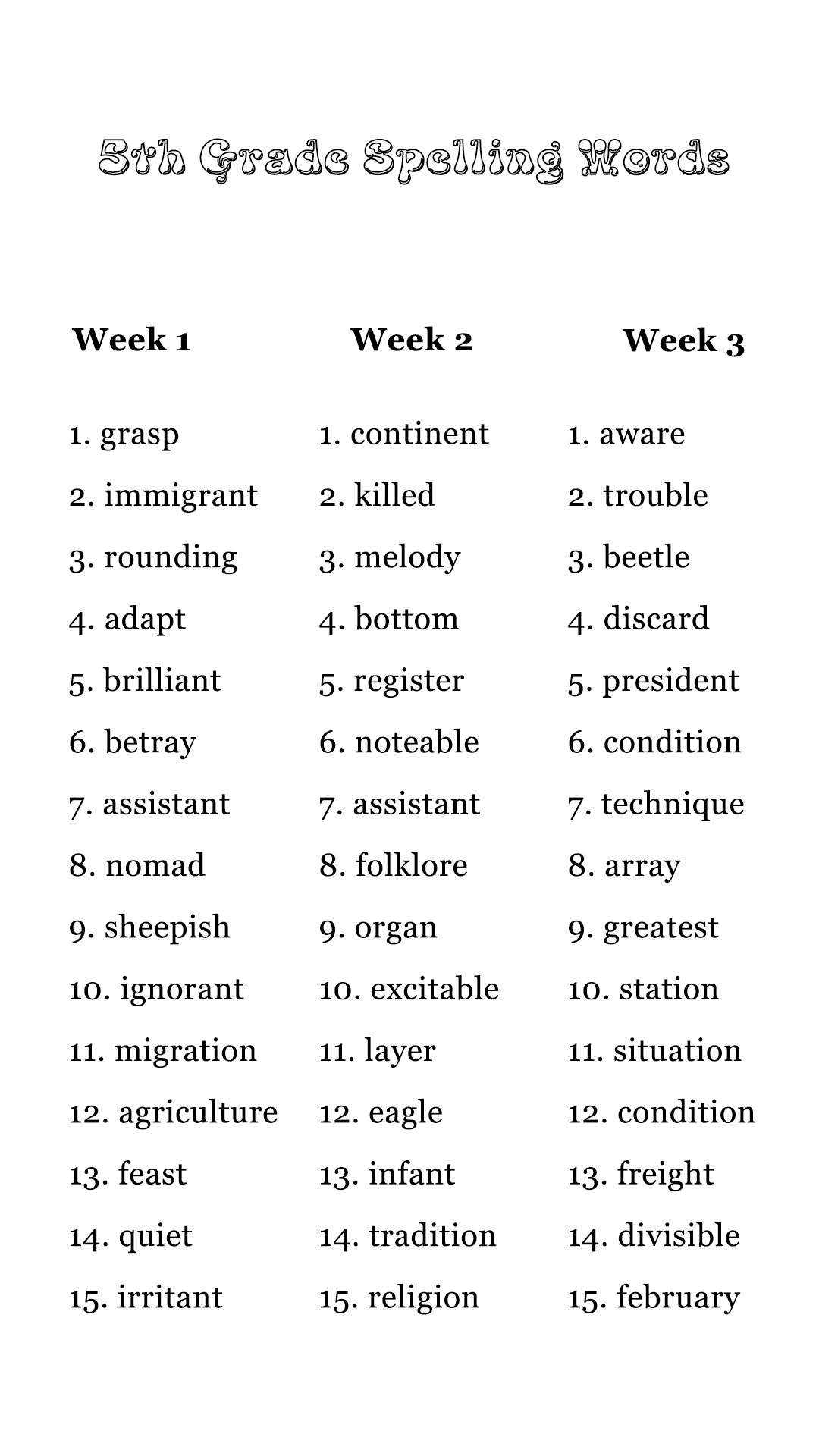 Fifth Grade Master Spelling Lists PDF Worksheets Library
