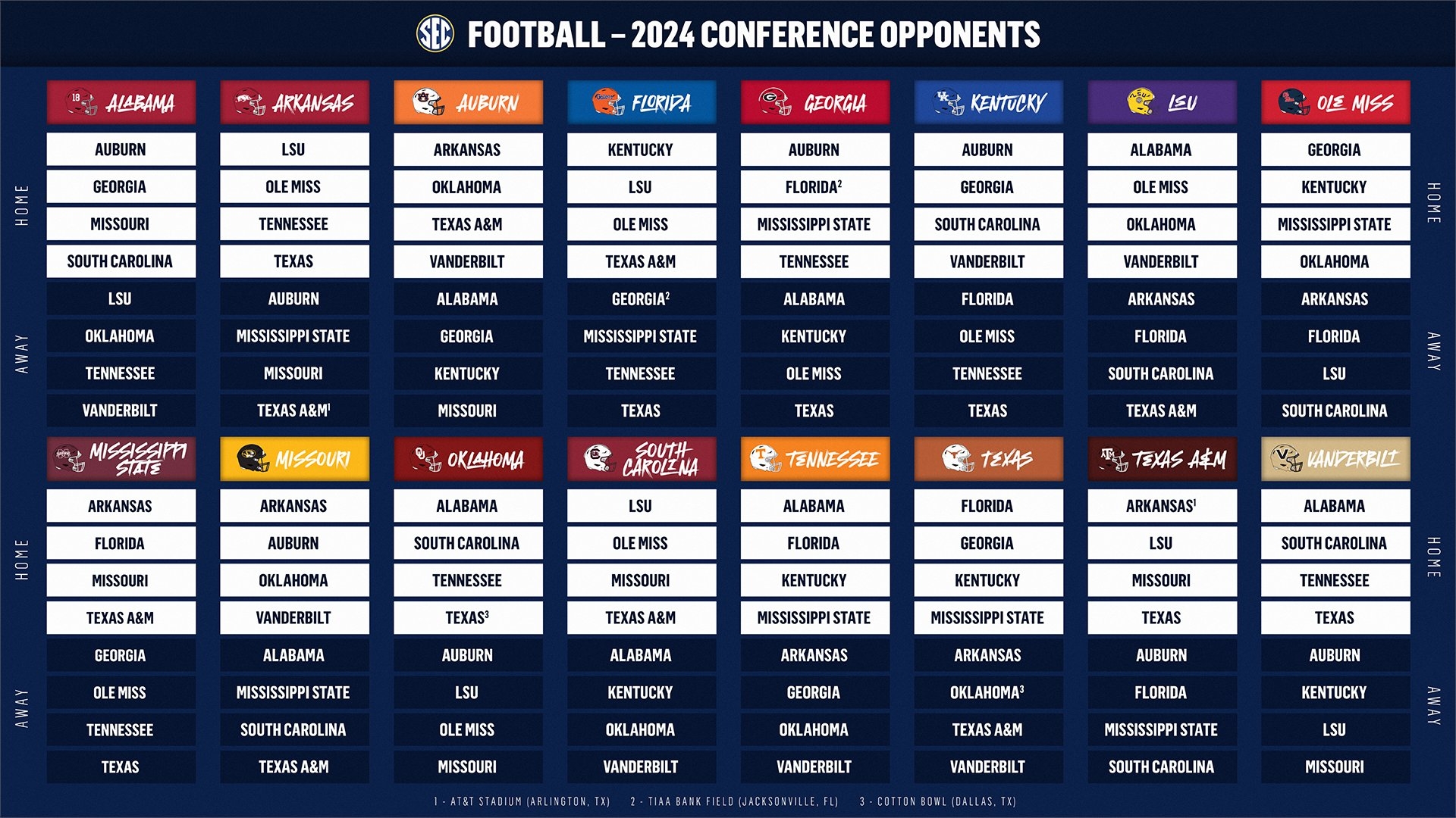 Florida Gators 2024 Football Schedule Released Florida Gators 2024 Football Schedule Released