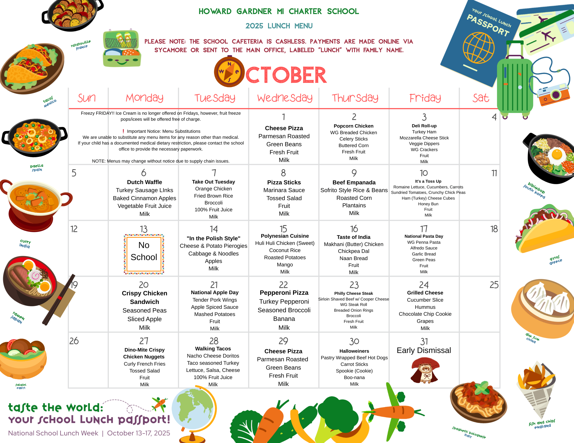Food Guide Pyramid 2026 Printable