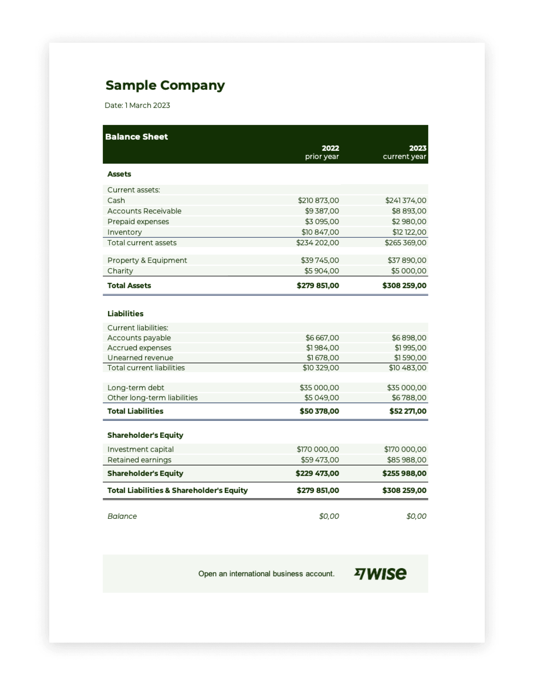 Free Balance Sheet Template Download Wise