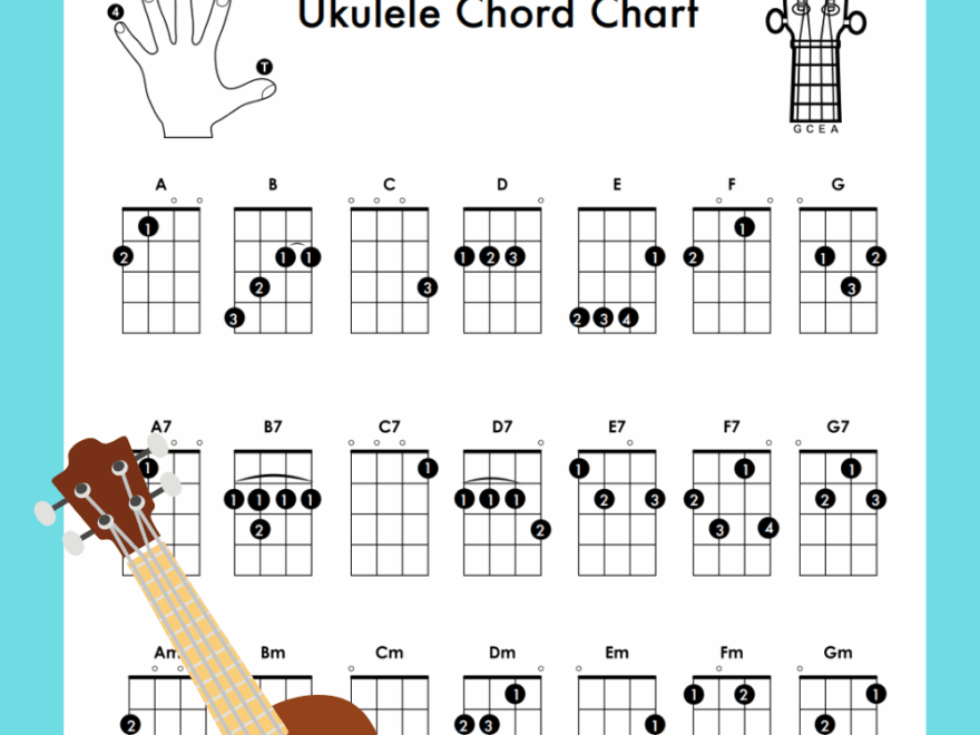 Free Beginner Ukulele Chord Chart Printable Teach Beside Me