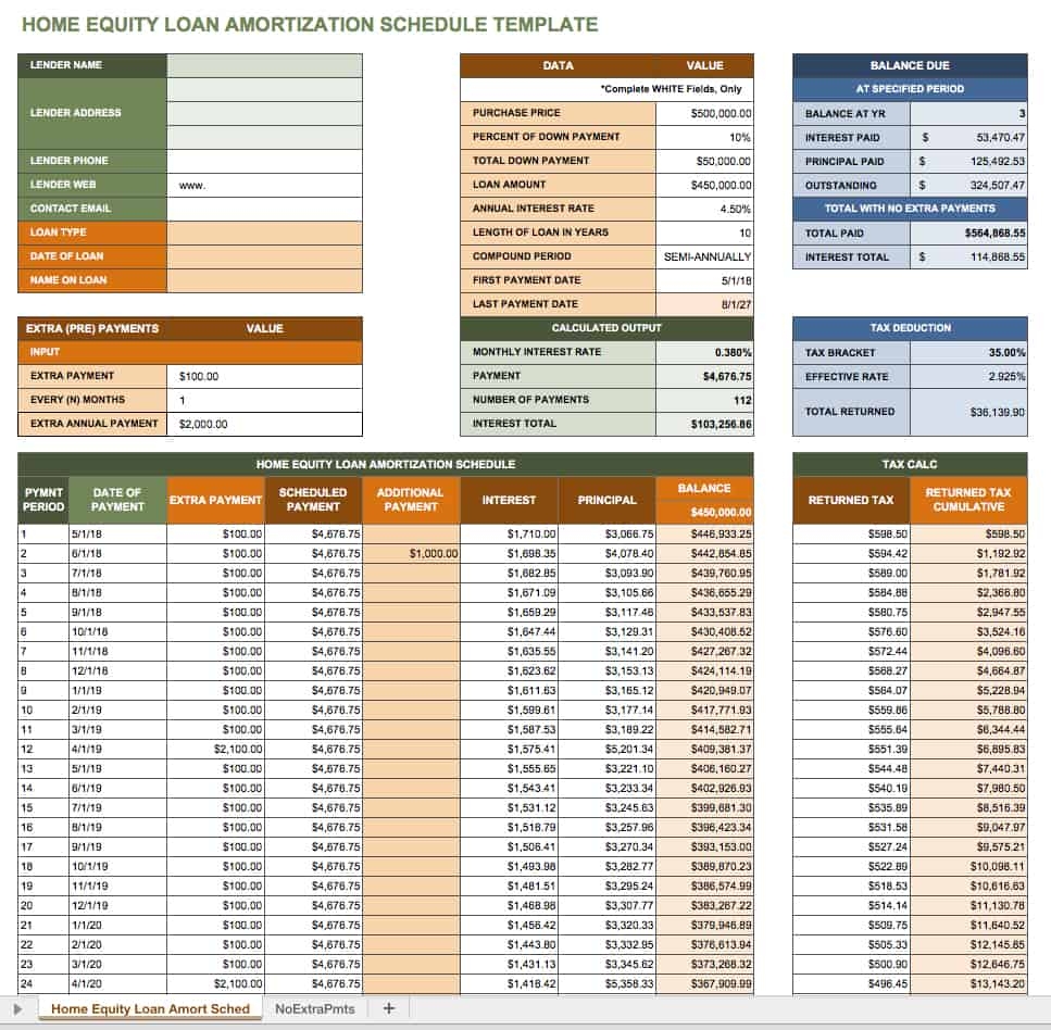 Printable Ammoratization Schedule Calculator