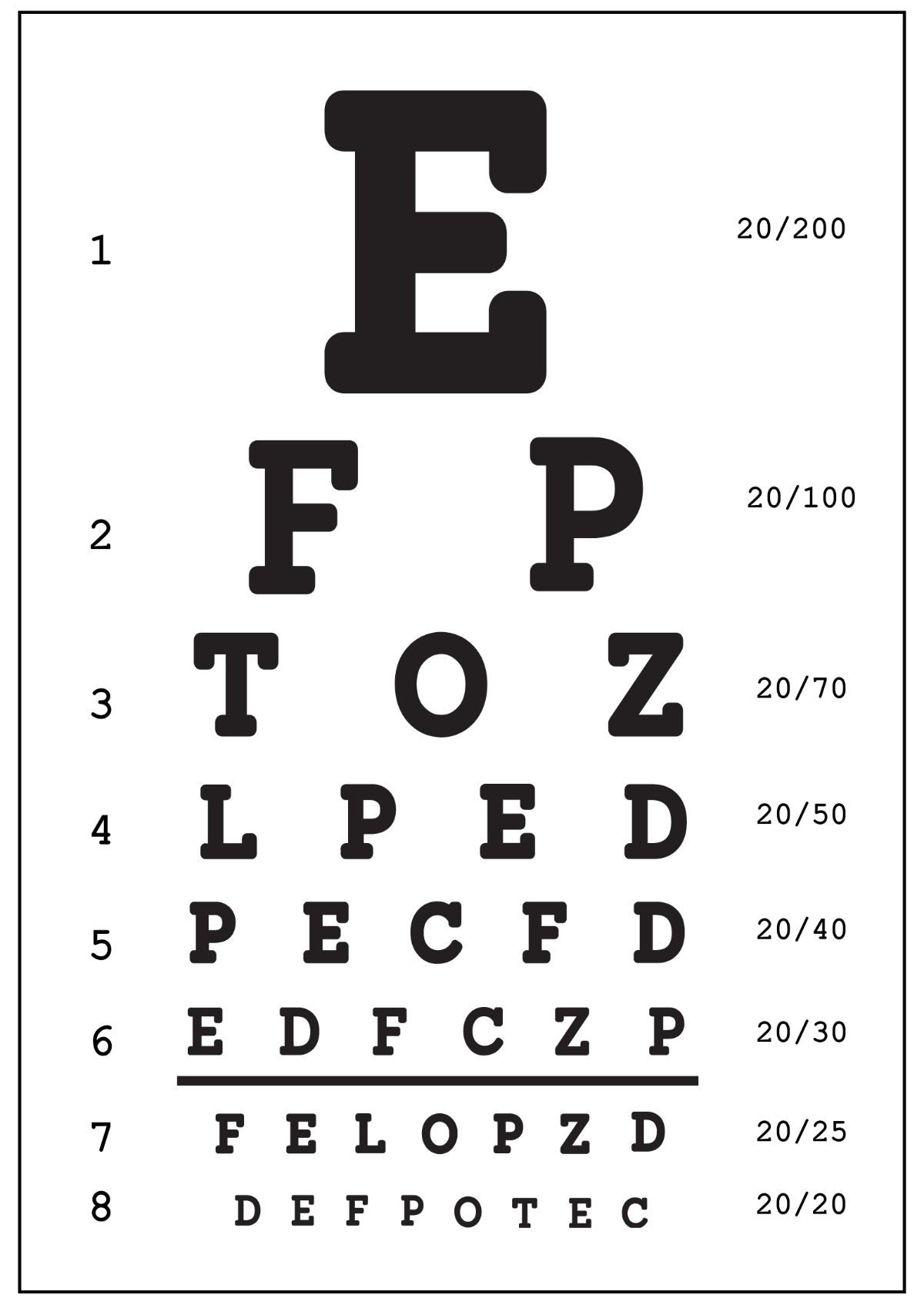 Snellen Eye Chart Printable