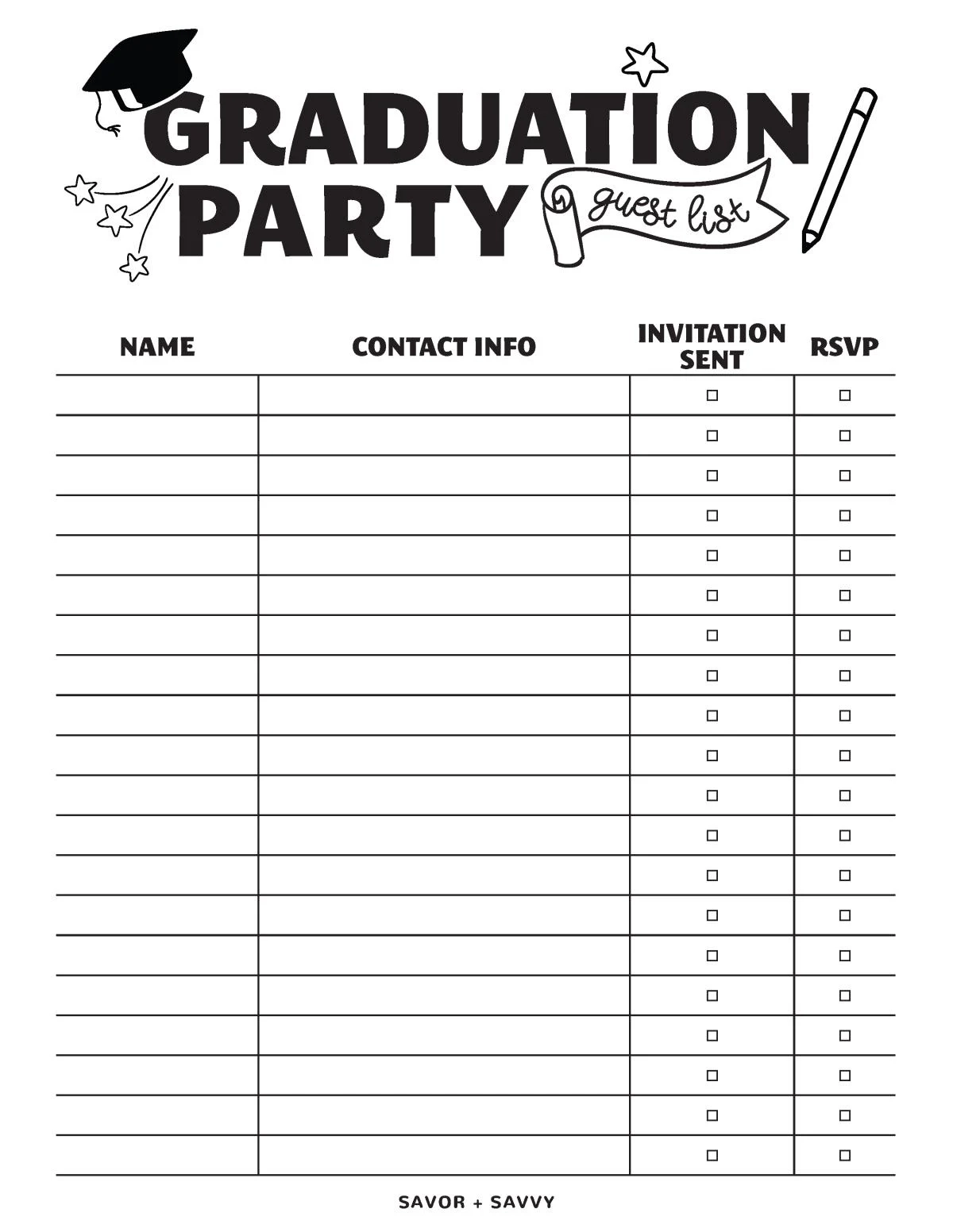 Free Graduation Party Printables Editable For Any Year Savor Savvy