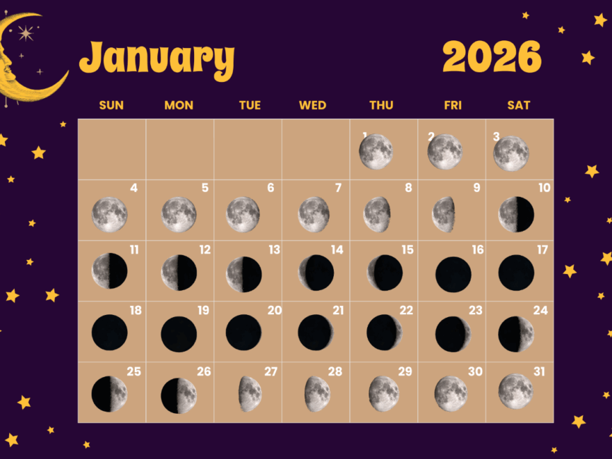 Free January 2026 Moon Calendar Template To Edit Online