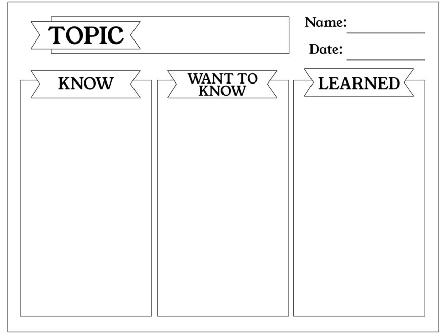 Free KWL Chart Printable Graphic Organizer Paper Trail Design