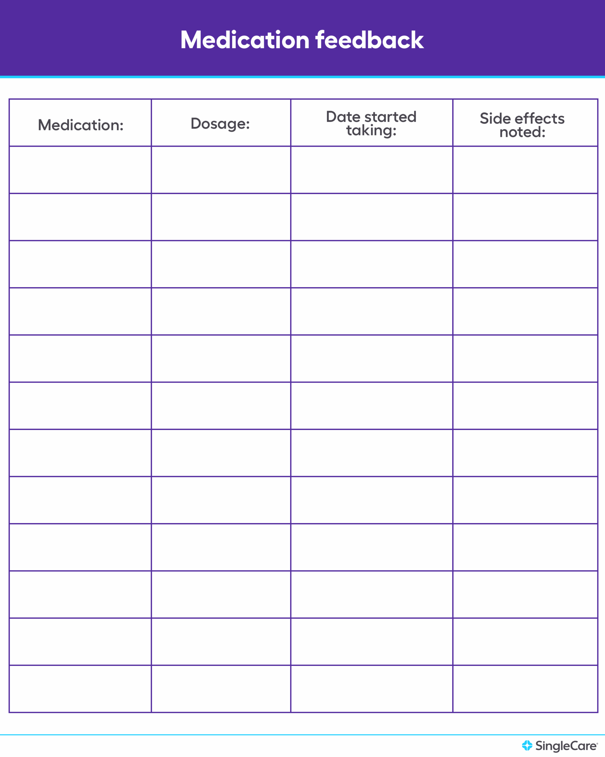 Free Medication List Templates For Patients And Caregivers