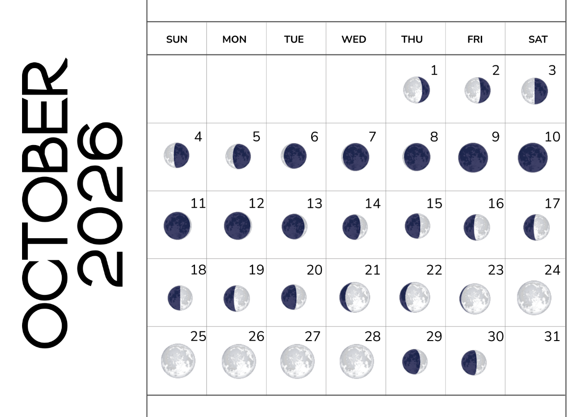 2026 Moon Phase Chart Printable Free 2026 Moon Phase Chart Printable Free