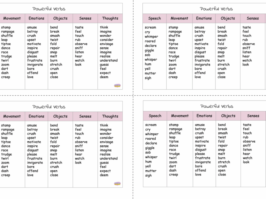 Free Powerful Verbs Word Mat Teaching Resources