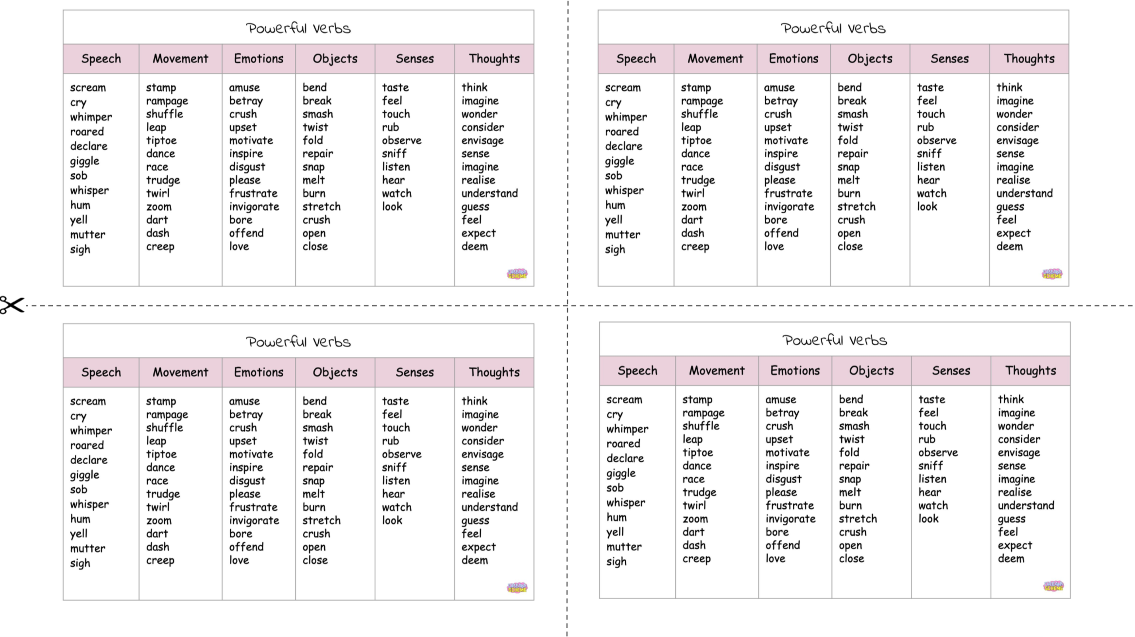 Free Powerful Verbs Word Mat Teaching Resources
