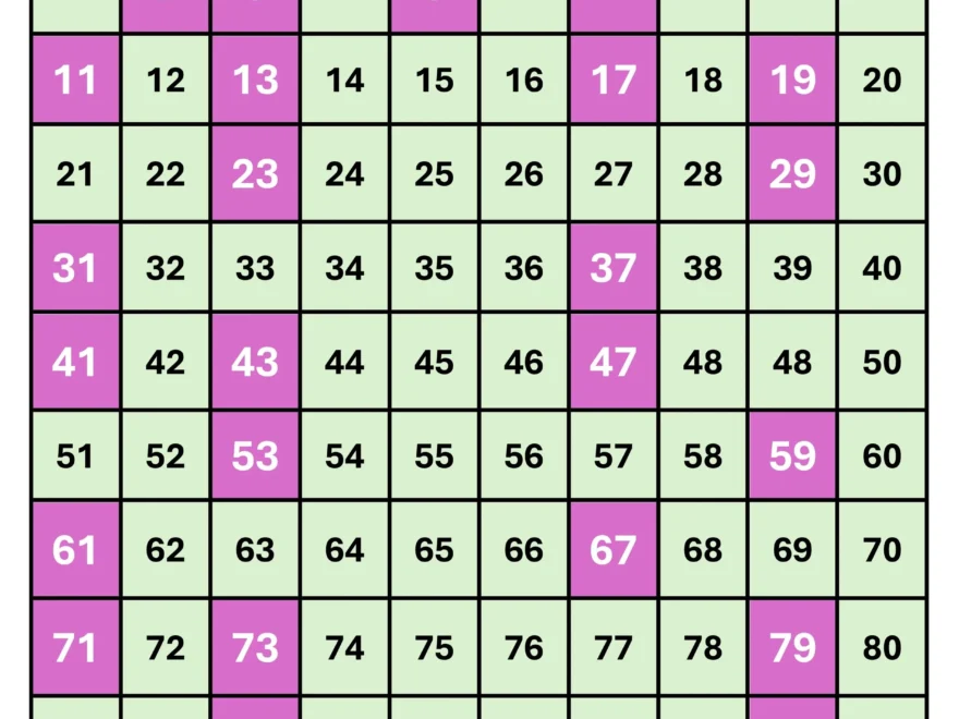 Free Prime Number Chart Printable PDF Mashup Math