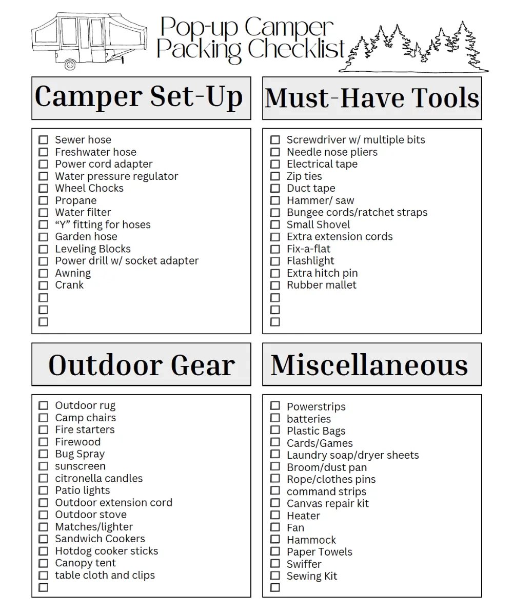 Free Printable Camping Checklist For A Pop up Camper Little Tennessee Home