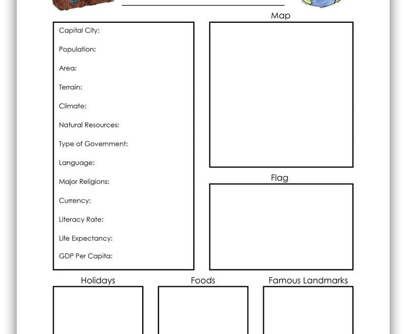 Free Printable Country Fact Sheet For An Easy Geography Lesson Layers Of Learning