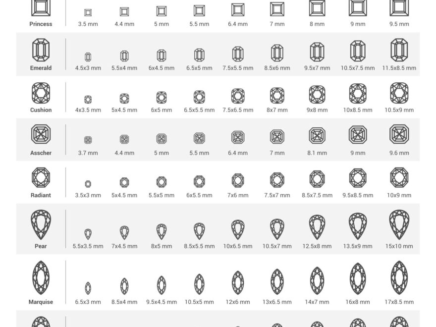 Free Printable Diamond Size Charts Actual Size On Hand Ear Finger