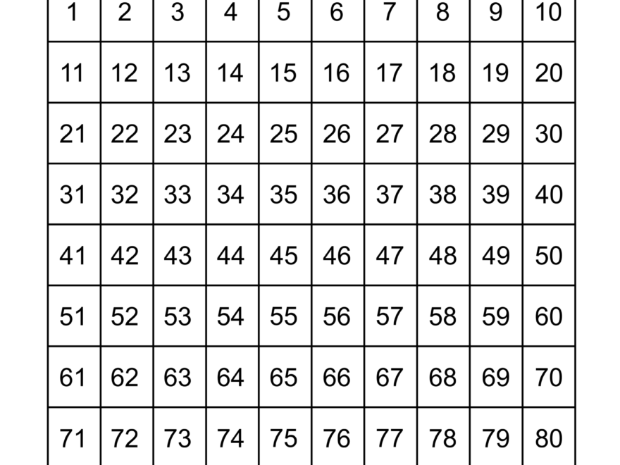 Free Printable Hundreds Charts Numbers 1 To 100 Free Printables Monograms Design Tools Patterns DIY Projects